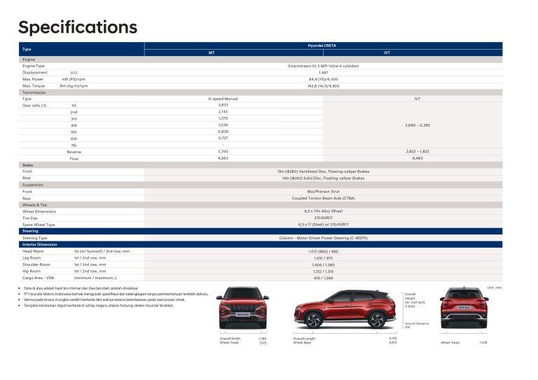 Spesifikasi Brosur Hyundai CRETA Indonesia 2024_page-0018