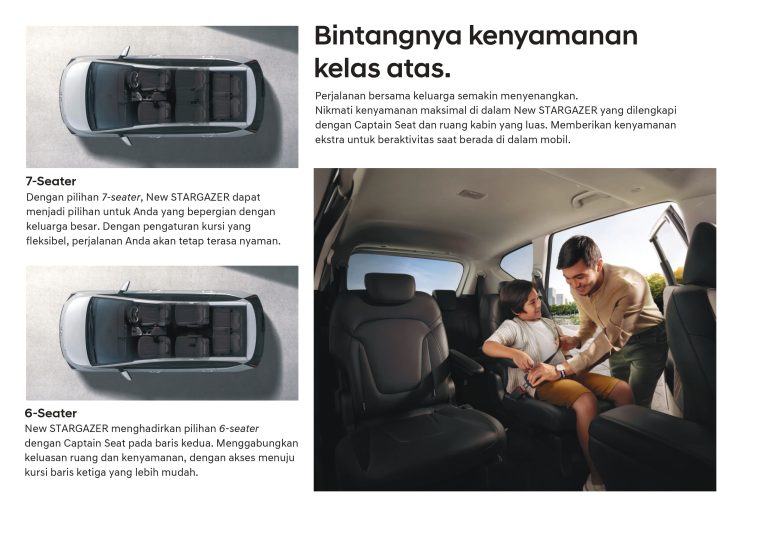 Spesifikasi Brosur Hyundai New-Stargazer Indonesia 2024_page-0006