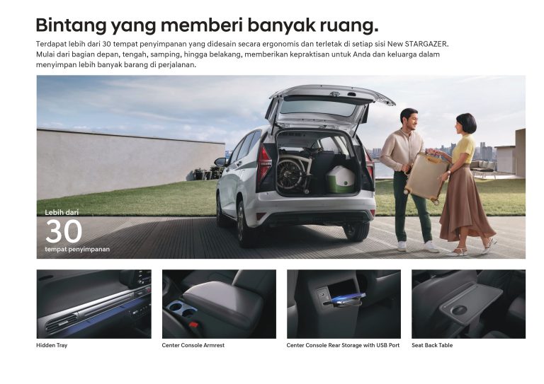Spesifikasi Brosur Hyundai New-Stargazer Indonesia 2024_page-0007