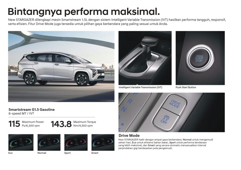 Spesifikasi Brosur Hyundai New-Stargazer Indonesia 2025_page-0010
