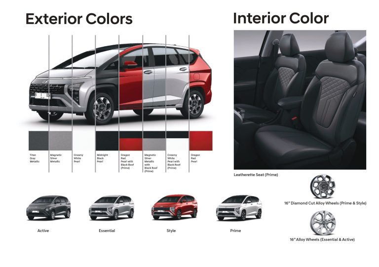 Spesifikasi Brosur Hyundai New-Stargazer Indonesia 2025_page-0011