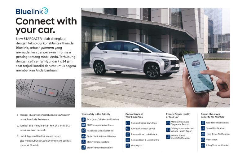 Spesifikasi Brosur Hyundai New-Stargazer Indonesia 2024_page-0013