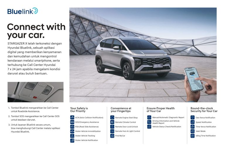 Spesifikasi Brosur Hyundai STARGAZER X Indonesia 2025_page-0008