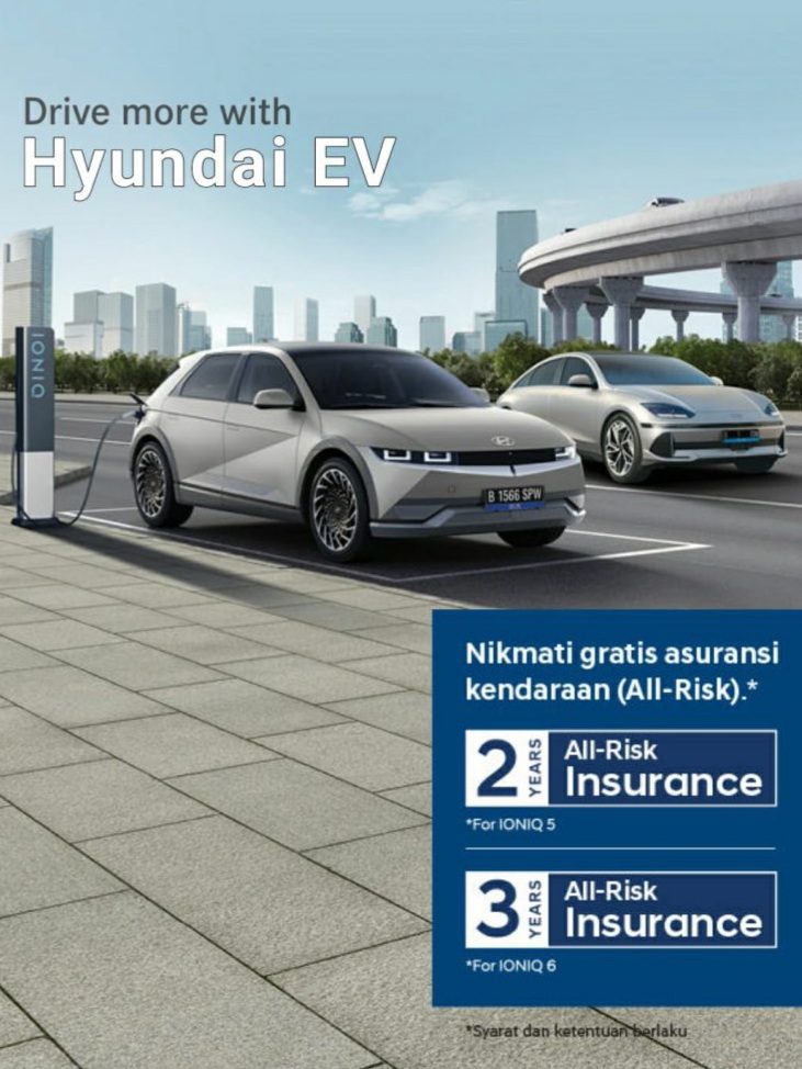 Promo Hyundai Electric EV 2026