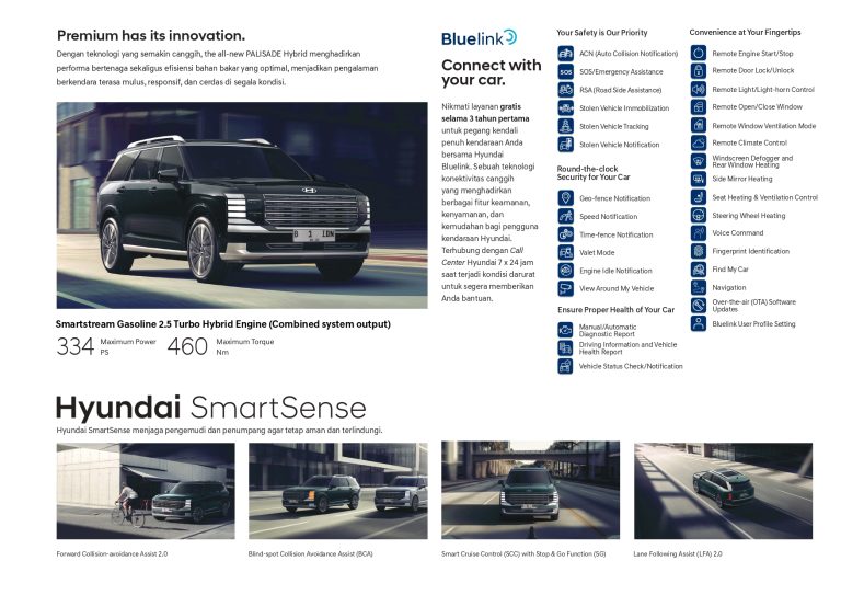 Spesifikasi-Brosur-Hyundai-New-PALISADE-Hybrid-Indonesia-2025_page-0003.jpg
