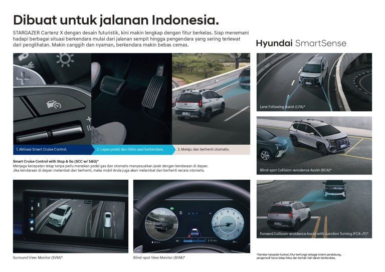 Spesifikasi-Brosur-Hyundai-STARGAZER-CARTENZ-X-Indonesia-2025_page-0002.jpg