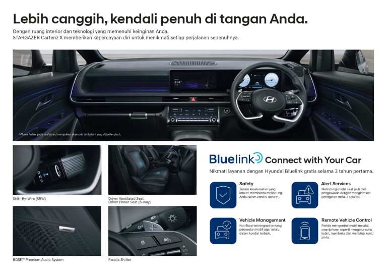 Spesifikasi-Brosur-Hyundai-STARGAZER-CARTENZ-X-Indonesia-2025_page-0003.jpg